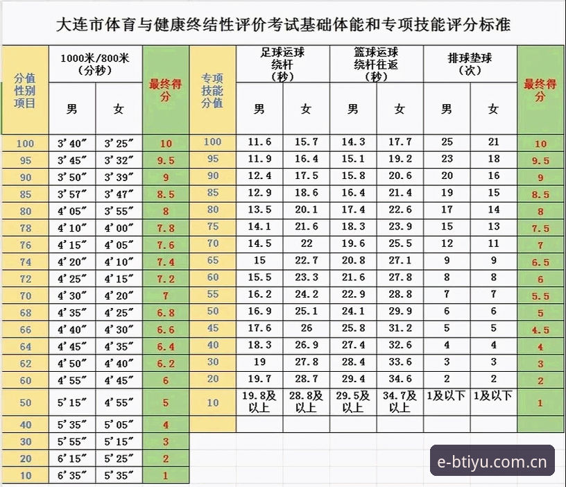 5个关键步骤详解：体育登录入口安装免费兼容版入口教程，告别设备不兼容的困扰
